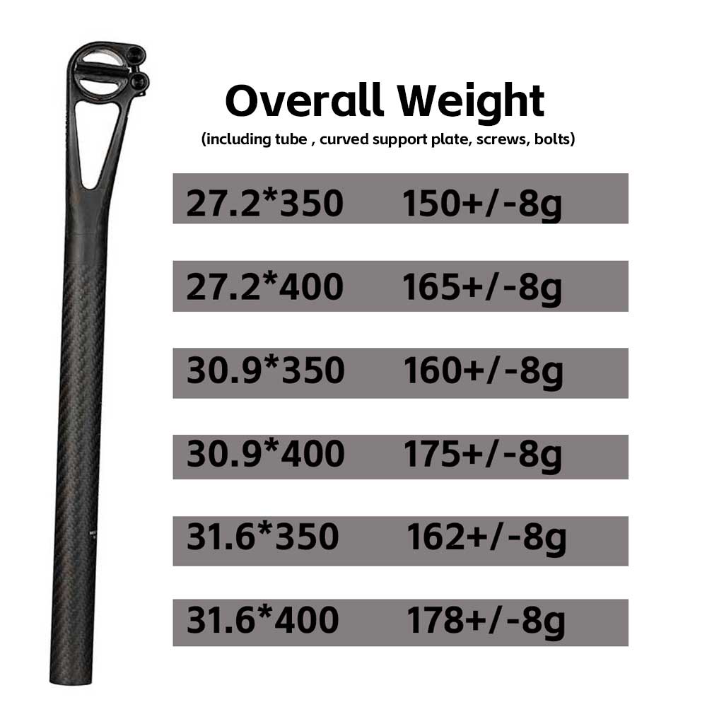 عمود مقعد كربوني من ELITAONE ب - مراجعة Carbon Seatpost 27.2 31.6 Offset وسعره