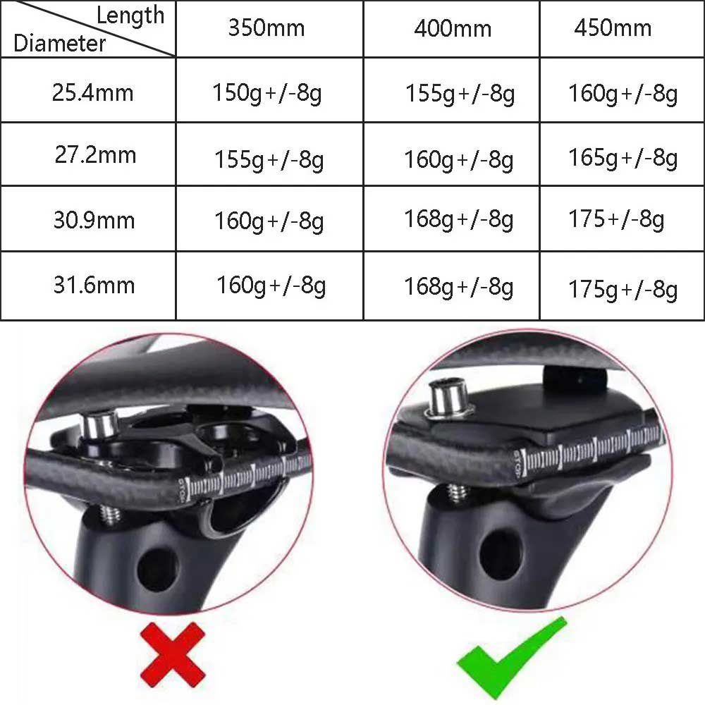 ELITAONE MTB الكربون مقعد آخر  - مراجعة Carbon Seatpost 27.2 31.6 Offset وسعره
