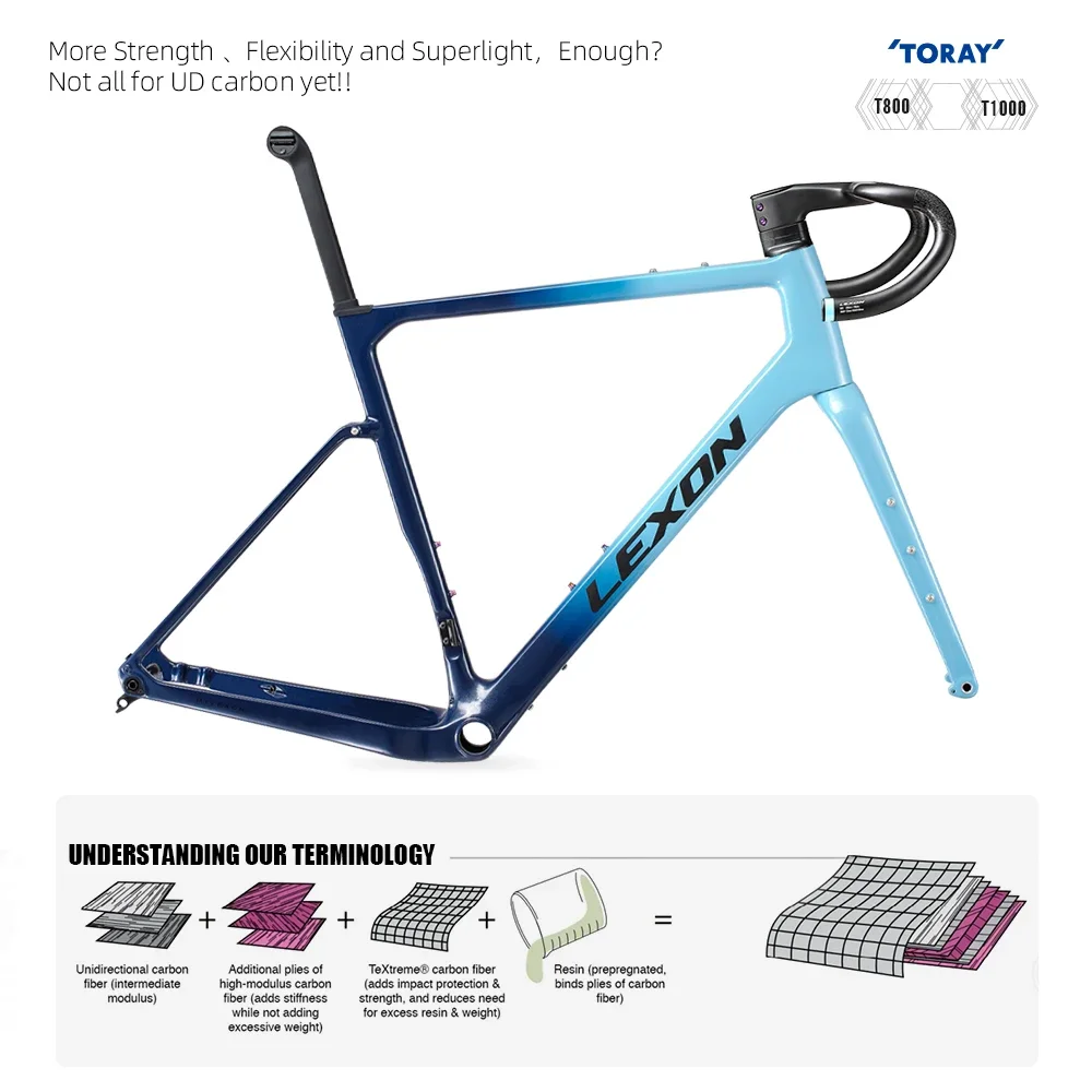 إطار دراجة LEXON GFE من الكربو - مراجعة Carbon Gravel Frame Disc Brake 700C وسعره
