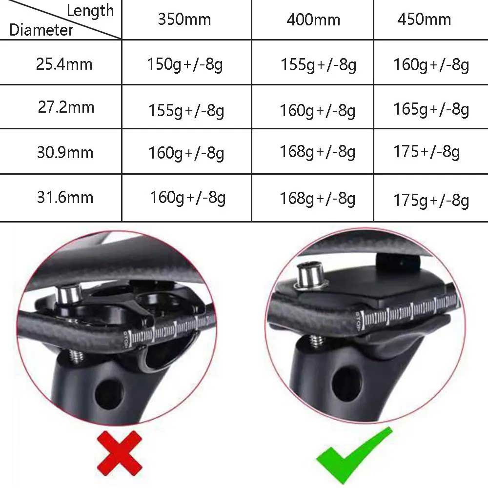 إليتا دراجة واحدة مقعد الكربون - مراجعة Carbon Seatpost 27.2 31.6 Offset وسعره