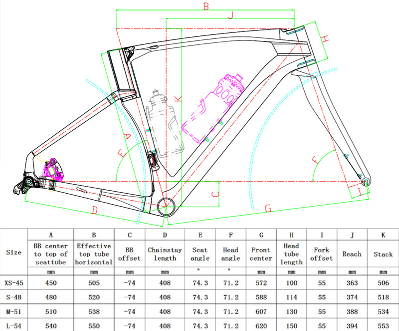 الكربون دراجة الإطار شوكة تويت - مراجعة Carbon Gravel Frame Disc Brake 700C وسعره