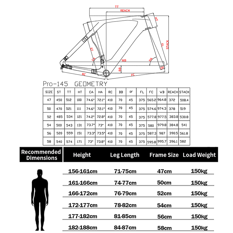 BXT قرص كربون مخفي بالكامل إطا - مراجعة Carbon Fiber Road Bike Frame Aero وسعره