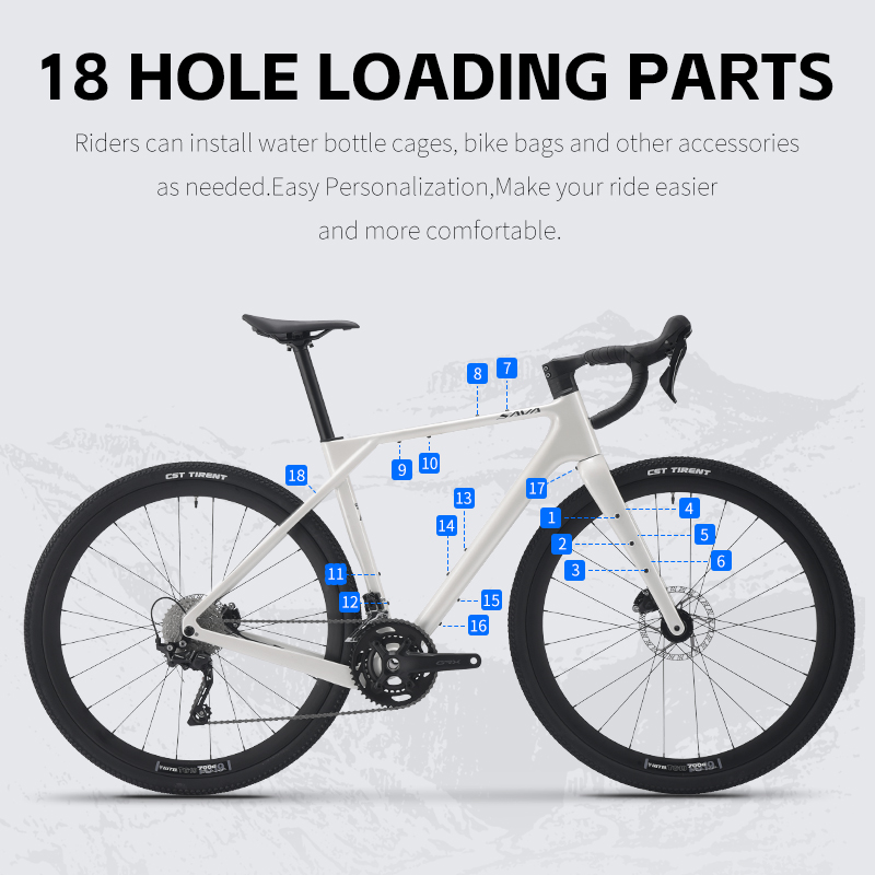 دراجة الطريق SAVA S14 Gravel 2 - مراجعة Carbon Gravel Frame Disc Brake 700C وسعره
