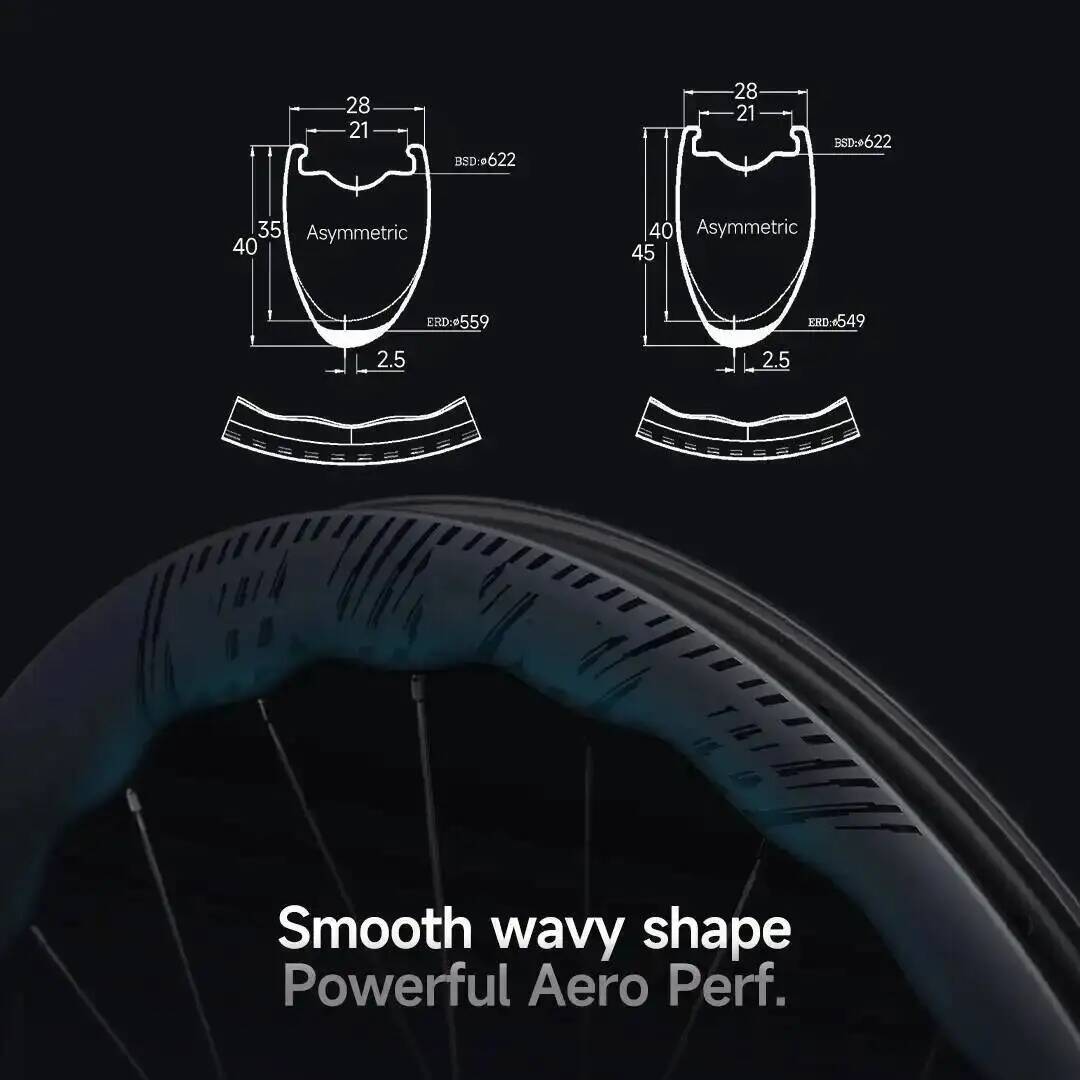 عجلات ELITEWHEELS FLOW للطرق م - مراجعة Gravel Bike Wheelset Carbon 700C وسعره